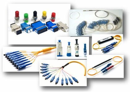 Оптическое оборудование пассивное