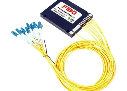 CWDM и DWDM оборудование