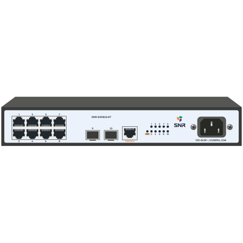 Управляемый коммутатор уровня 2 SNR-S2982G-8T-UPS