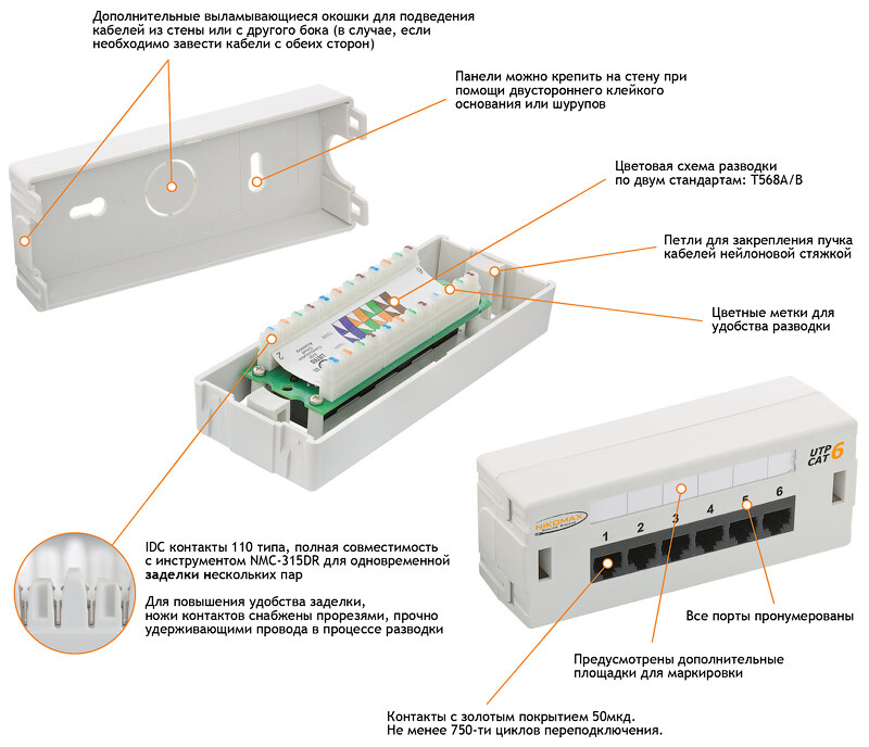 NIKOMAX, настенная, 6 портов, Кат.5е, RJ45/8P8C, 110, T568A/B, неэкранированная, светло-серая