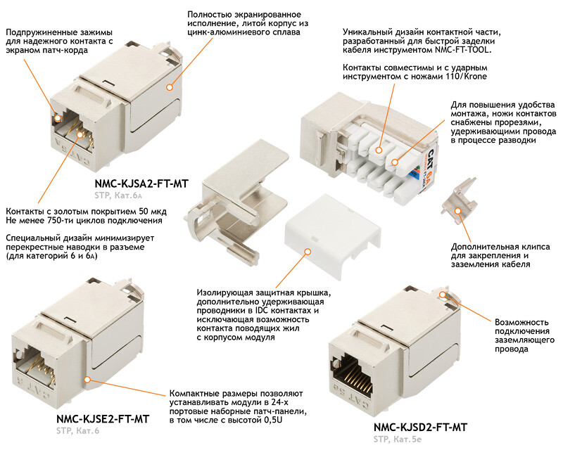 Модуль-вставка NIKOMAX типа KeyStone, Кат.6, RJ45/8P8C, FT-TOOL/110/KRONE, полный экран, металлик