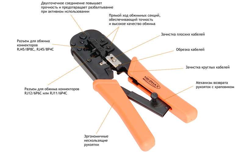 Устройство обжимное RJ-45/8P8C, RJ-12/6P6C, RJ-11/6P4C NMC-568R