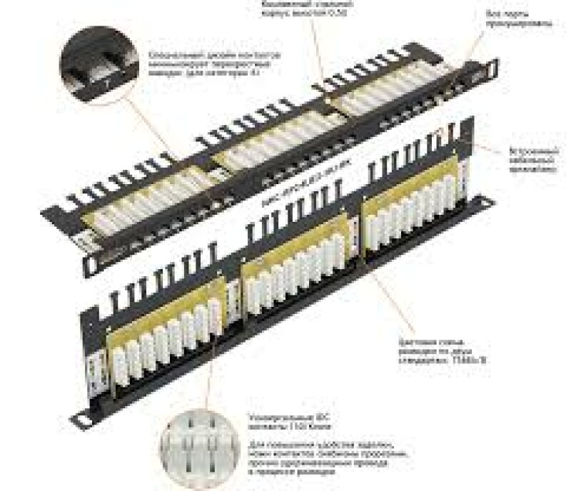 Патч-панель NIKOMAX 19", 1U, 24 порта, Кат.5e, RJ45/8P8C, 110/KRONE, T568A/B, неэкр, с органайзером
