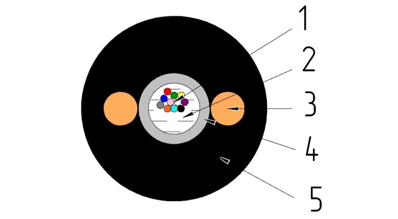 Кабель оптический CO-ADSS2-1.5