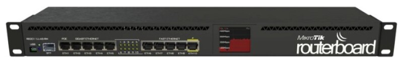 Маршрутизатор MikroTik RB2011UiAS-RM