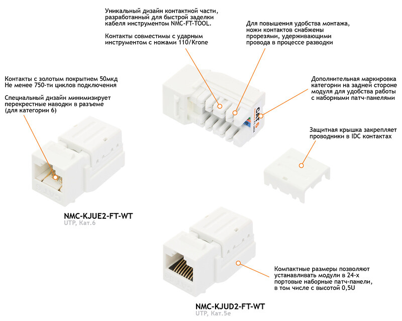 Модуль-вставка NIKOMAX типа KeyStone, Кат.5e, RJ45/8P8C, FT-TOOL/110/KRONE, T568A/B, неэкранированн.
