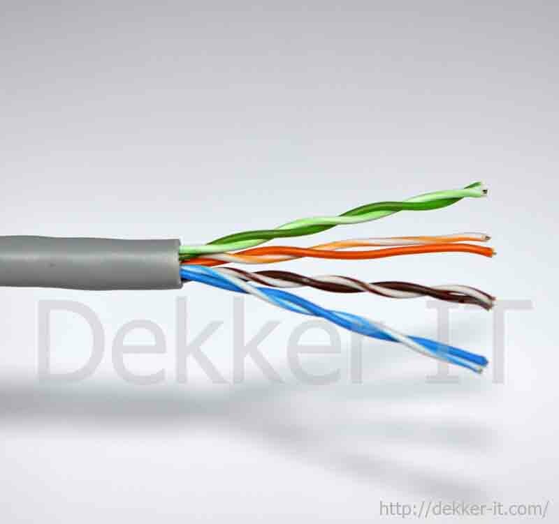 Кабель CCA U/UTP Cat. 5E 4x2x24AWG PVC Indoor внутренний TWIST