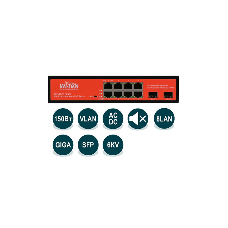 Сетевой коммутатор Wi-Tek WI-PS310GF, неуправляемый PoE 150Вт