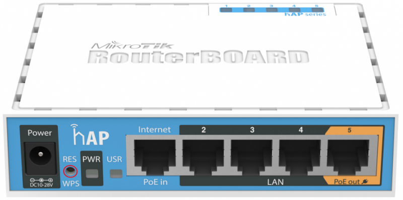 Маршрутизатор MikroTik RB951Ui-2nD